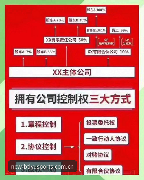b体育官方最新版本 b体育官方最新版本全面解析:从下载到注册的实战指南