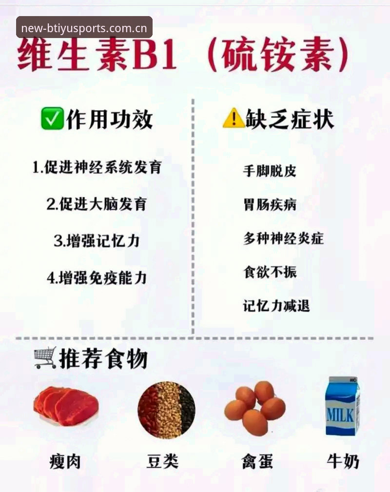 B体育怎么样推荐 B体育到底怎么样?值得推荐的理由有哪些?